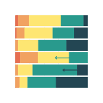 kernwaardengedragmonitor (1)